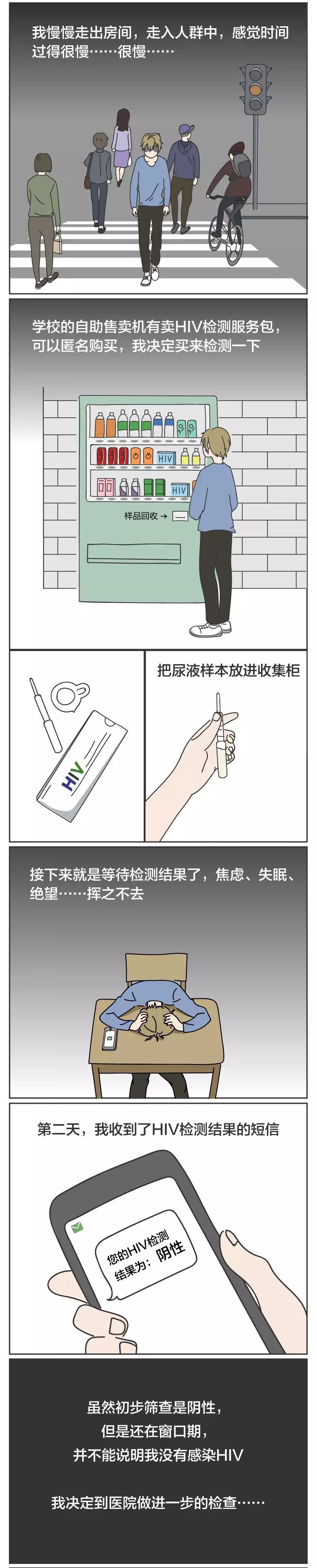 高危后怀疑感染艾滋病，我们应该怎么办？